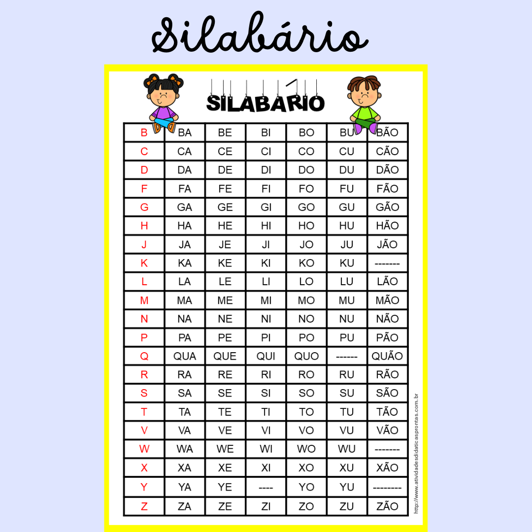 Silabário para imprimir - sílabas simples com letra em caixa alta